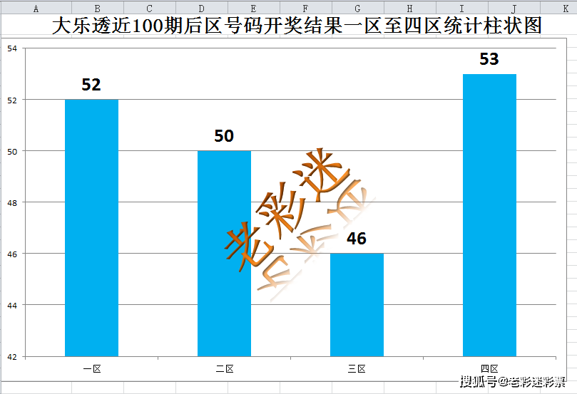 新澳门最新开奖结果今天｜数据解释说明规划