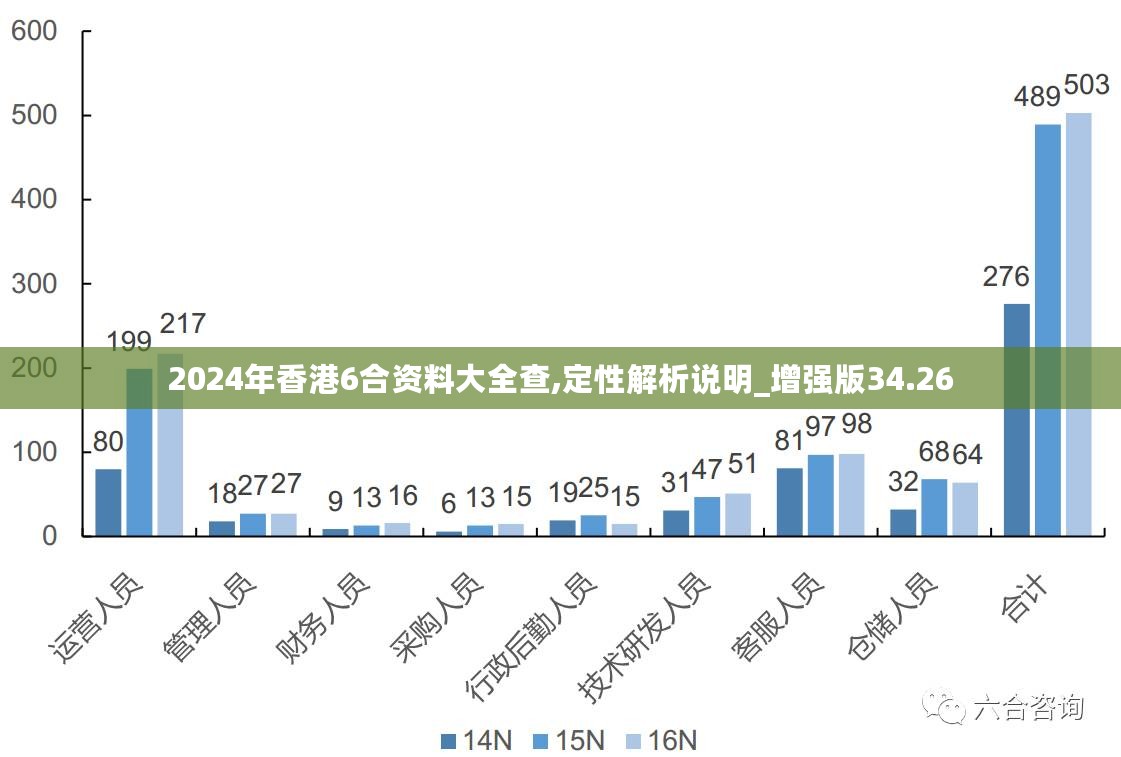 2024新澳最准最快资料｜数据解释说明规划