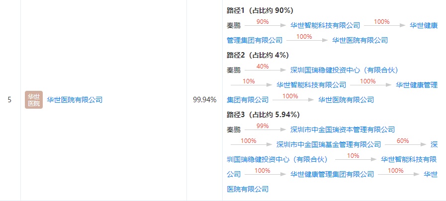 新澳精准资料免费公开｜连贯性执行方法评估