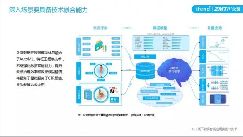 新澳门精准二码中特｜全面数据解释落实