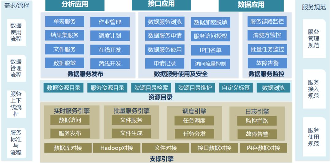 澳门二四六天下彩天天免费大全｜实时数据解释定义