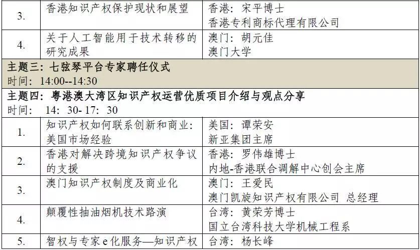 澳门六开奖结果2024开奖今晚｜连贯性执行方法评估