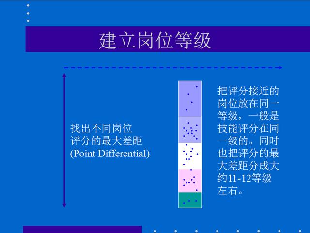 技术转让 第59页