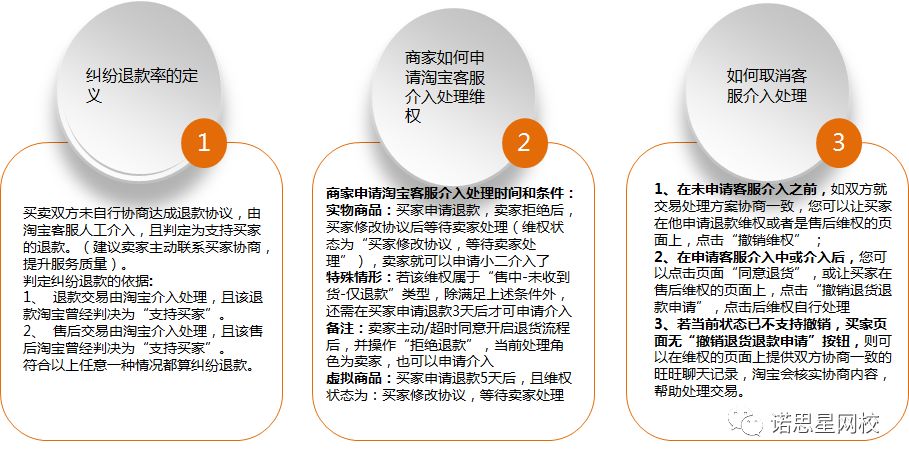 九龙心水免费资料论坛｜连贯性执行方法评估