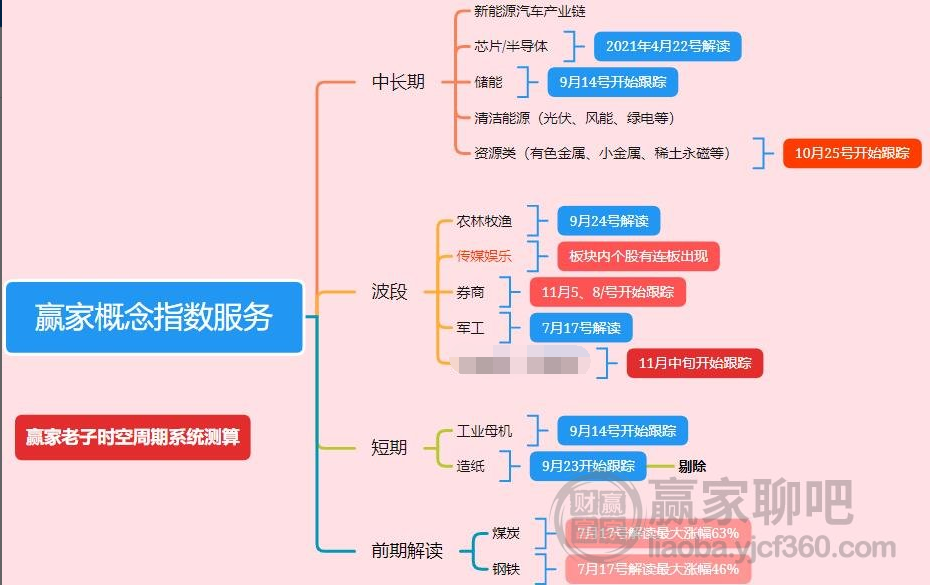 7777788888新版跑狗图｜实地解释定义解答