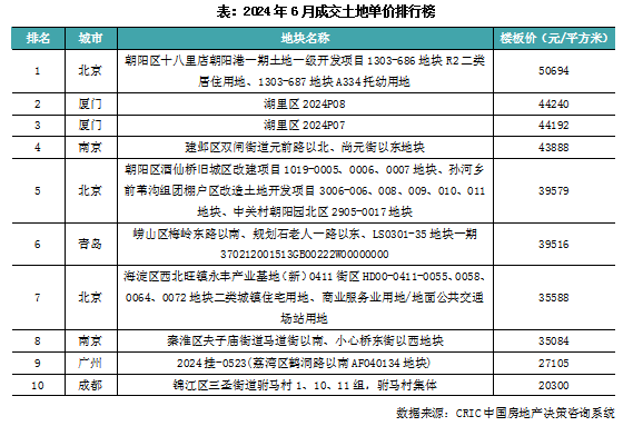 2024新澳开奖记录｜热门解析解读