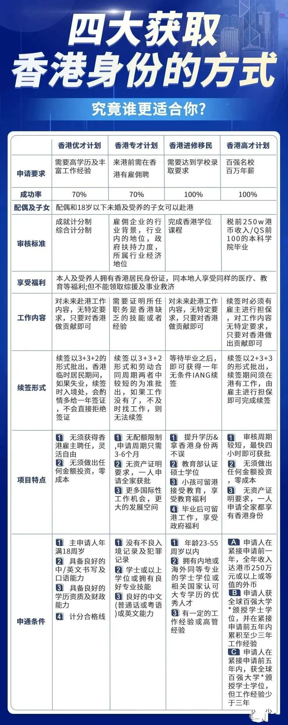 红姐香港特马免费资料｜实地解释定义解答