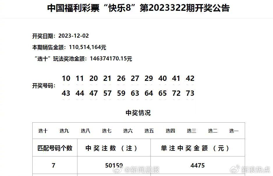 澳门12生肖开奖结果查询表｜全新核心解答与落实