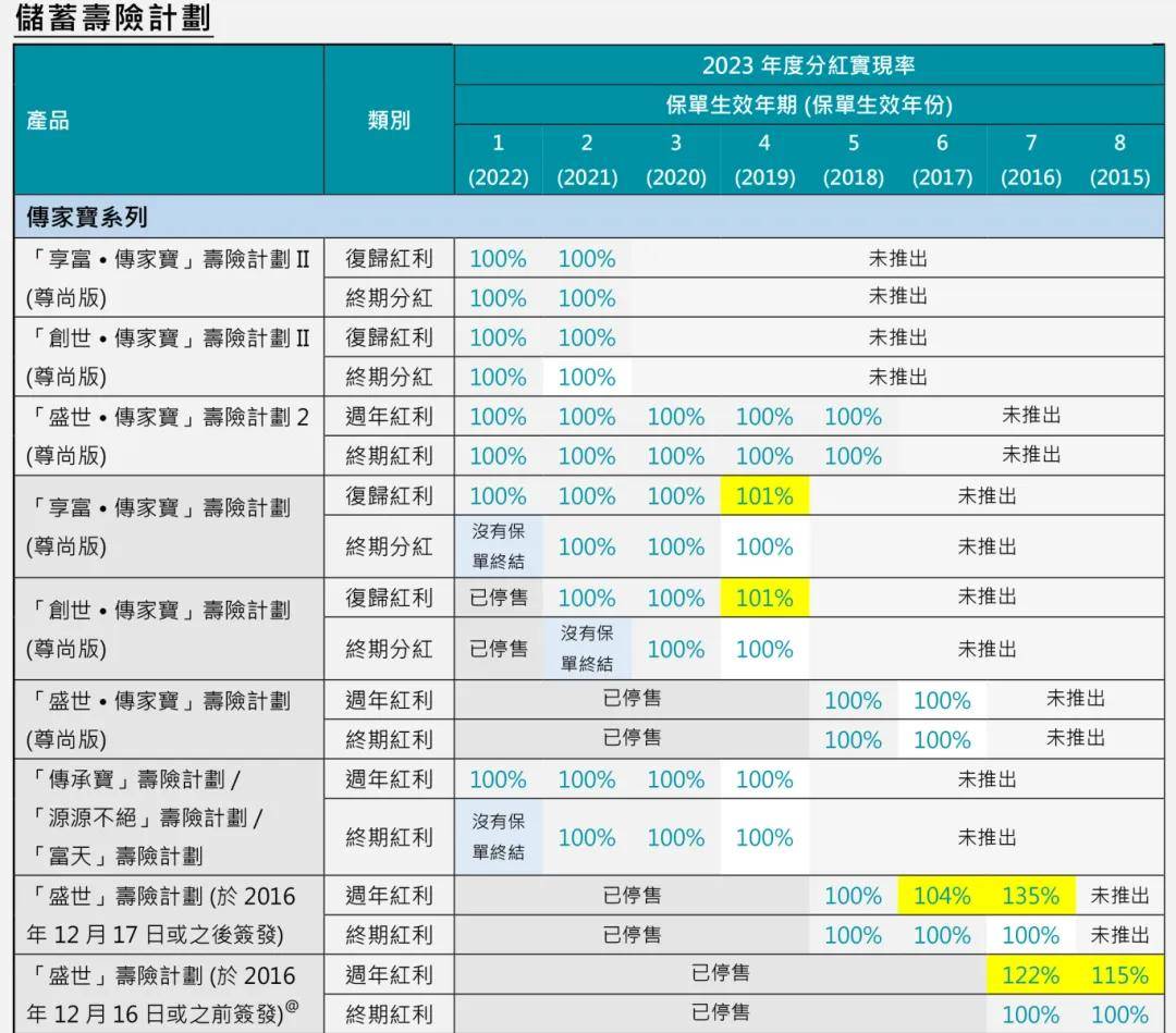 2024年香港资料免费大全｜数据解释说明规划