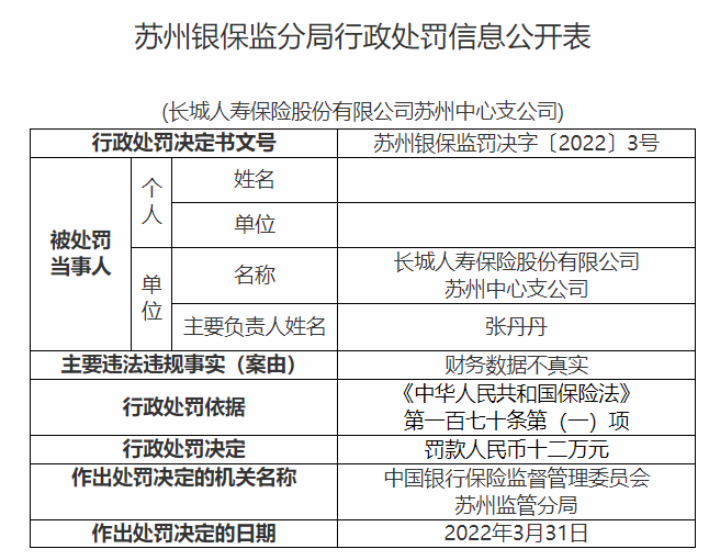 新澳精准资料免费提供219期｜实地解释定义解答