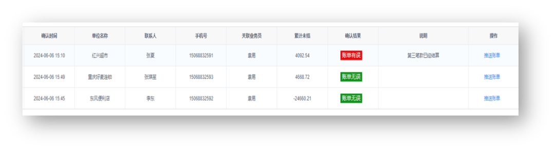 管家婆一码一肖必开｜数据解释说明规划