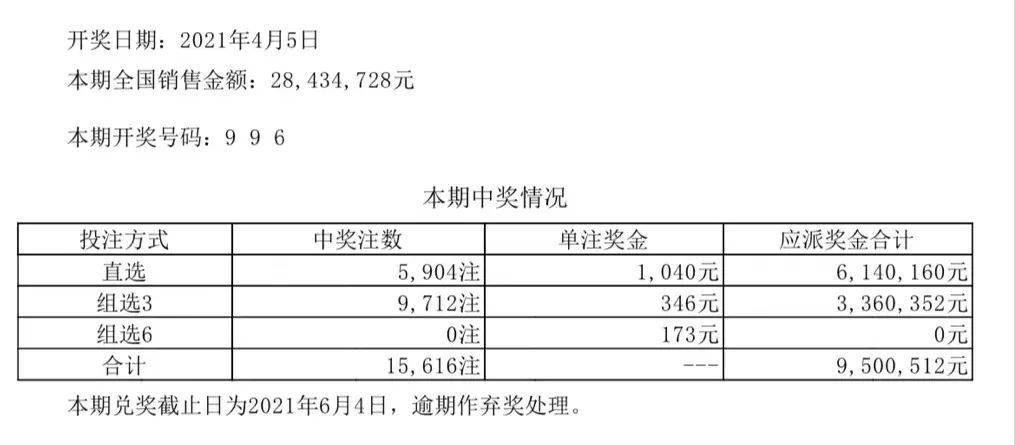 2024澳门六开彩开奖结果查询｜最新正品解答落实