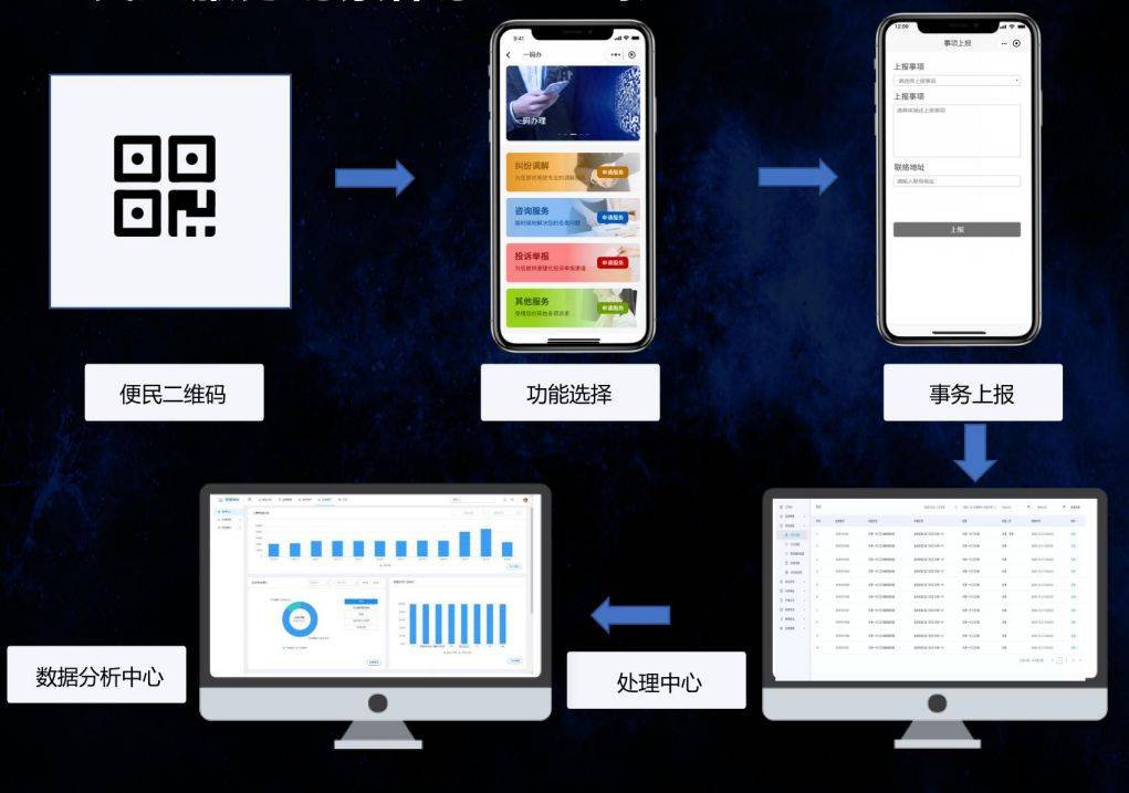 管家一肖一码最准100｜全面数据解释落实