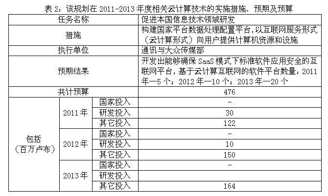 澳门一肖一码一必中一肖｜数据解释说明规划