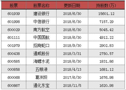 澳门三码三码精准100%｜全面数据解释落实