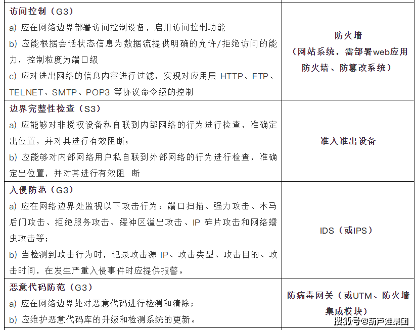 澳门六开奖结果2024开奖记录今晚直播视频｜全面数据解释落实