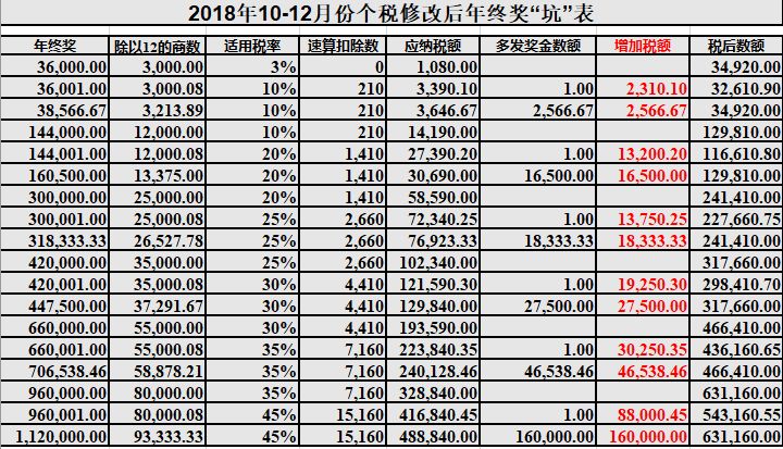 新澳天天开奖资料大全下载安装｜连贯性执行方法评估