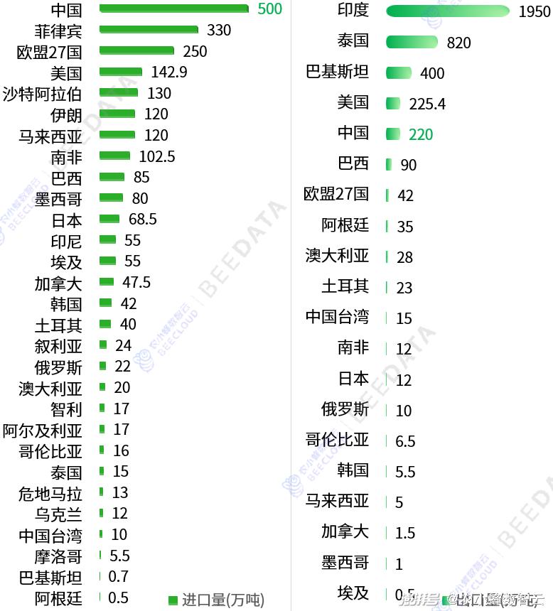 2024年正版4949资料正版免费大全｜数据解释说明规划