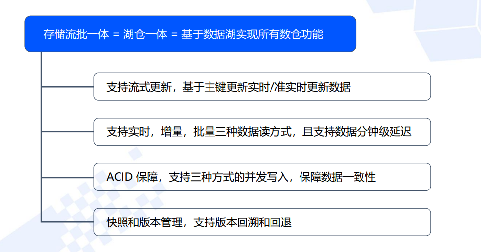 7777788888精准新传真112｜实时数据解释定义