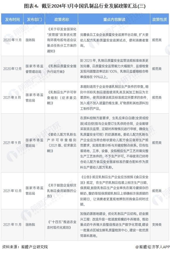 2024年正版资料免费大全视频｜数据解释说明规划