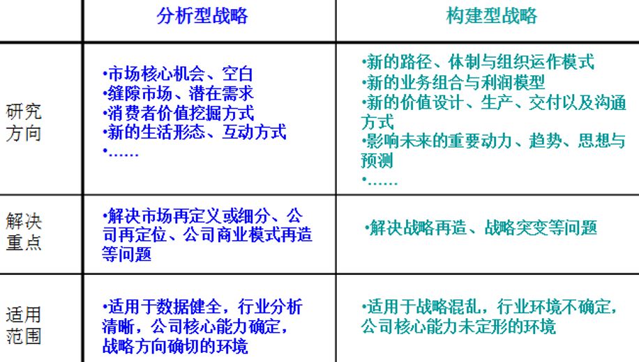 雷锋网澳门开奖论坛｜连贯性执行方法评估