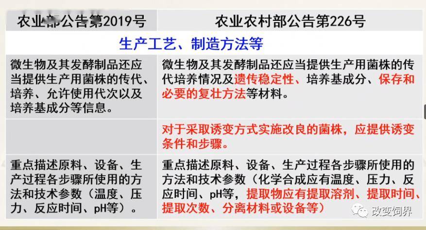 新澳今天最新免费资料｜实时数据解释定义