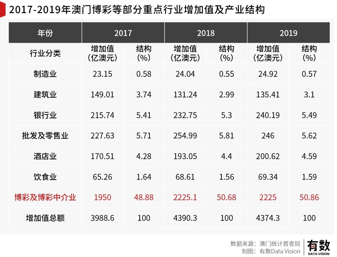 技术转让 第49页