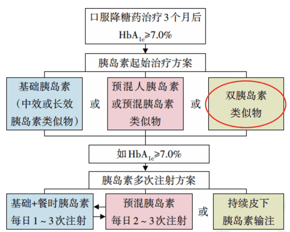 天天彩澳门天天彩｜数据解释说明规划