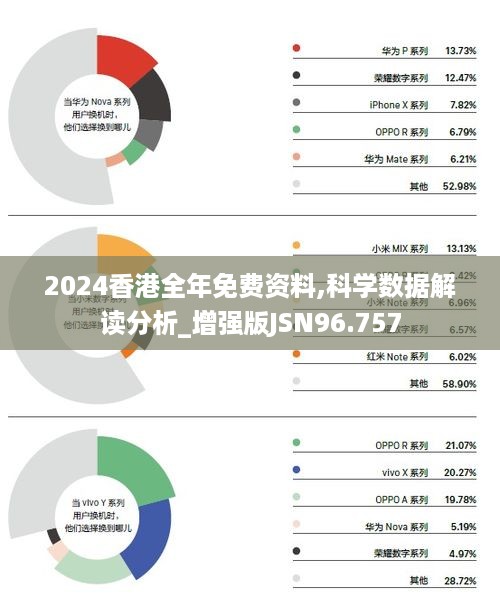 2024香港全年免费资料｜数据解释说明规划