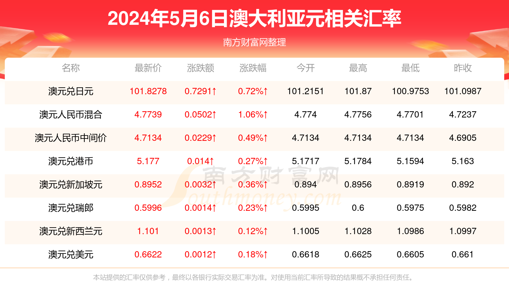 新澳历史开奖记录查询结果今天｜全新核心解答与落实