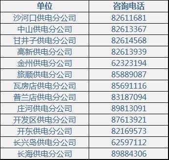 最新用电技术推动能源革命，助力可持续发展进程