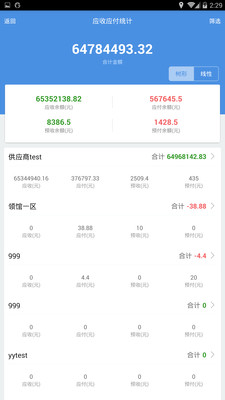 管家婆精准资料免费大全186期,深入数据策略设计_ios31.926