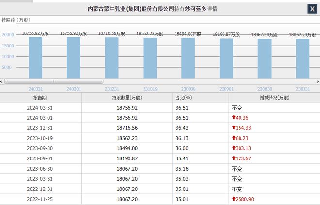 2024年正版资料免费大全视频,实地验证策略数据_移动版88.630