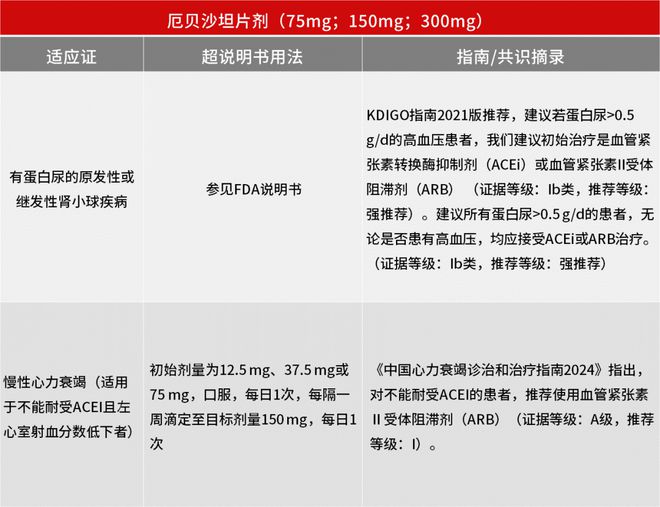 新澳准资料免费提供,实证解读说明_限定版94.674