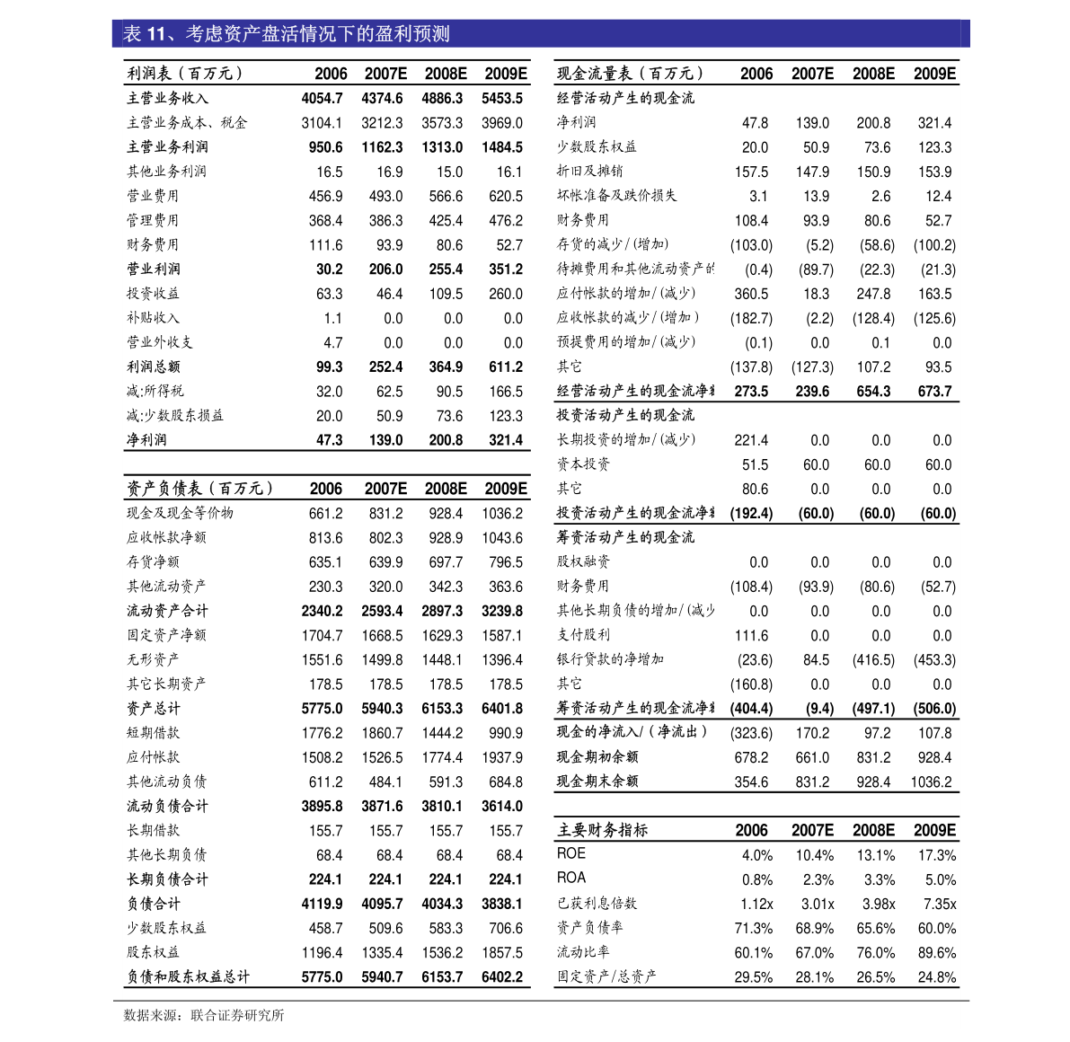 2024年全年资料免费大全优势,科学分析解析说明_豪华款22.72