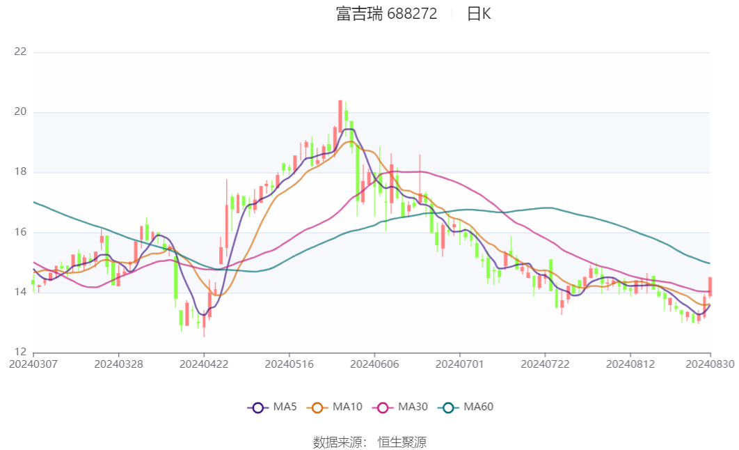 2024澳门六开彩开奖结果查询,现状解读说明_VR39.962