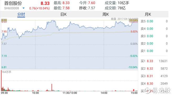 新澳门今晚开特马开奖结果124期,全面数据分析方案_Device36.507