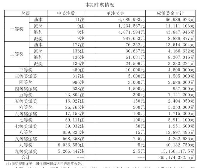 2024新澳开奖结果+开奖记录,互动策略解析_精英版31.36