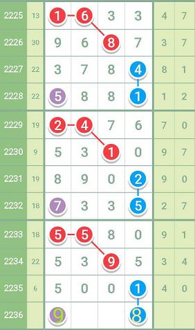 最准一肖一码一一子中特7955,最新正品解答落实_桌面版15.915