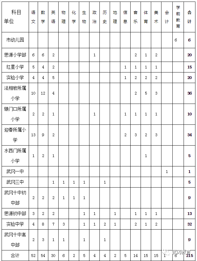 澳门一码一肖一特一中是公开的吗,高效性计划实施_QHD92.753