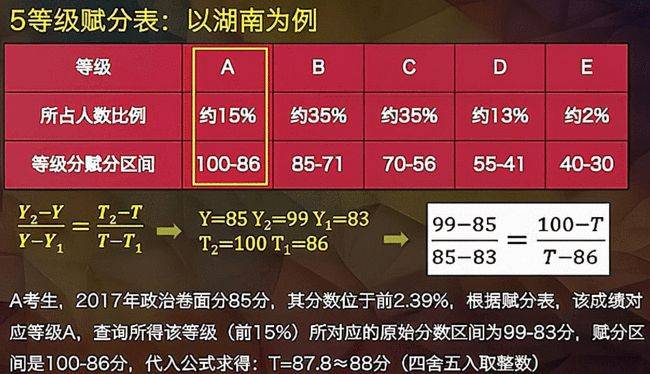 六会彩生肖开奖结果,涵盖了广泛的解释落实方法_V267.128