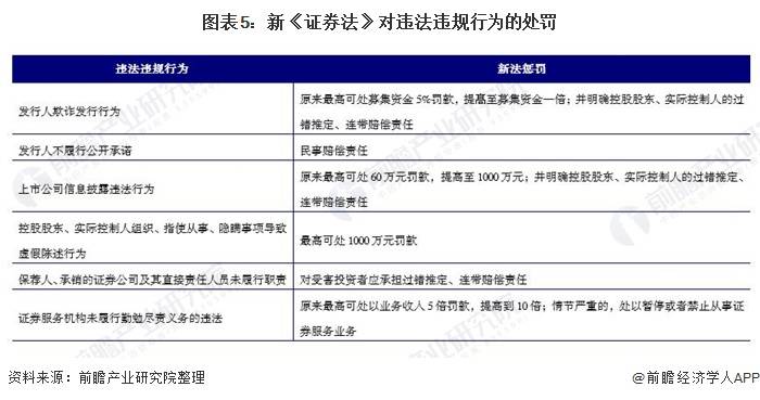 物联网技术服务 第39页