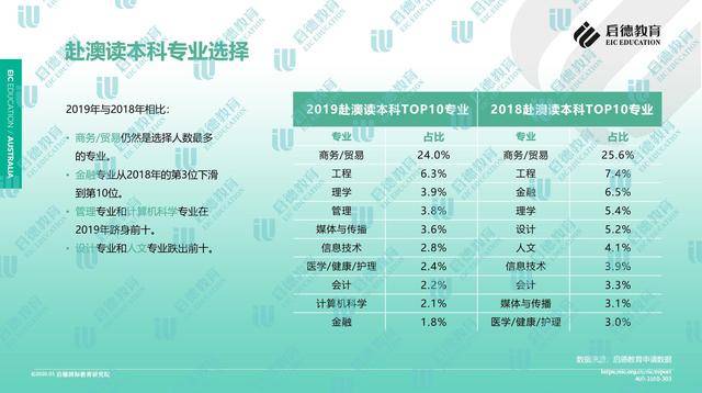 2024新澳正版免费资料的特点,数据引导计划设计_专业版52.373