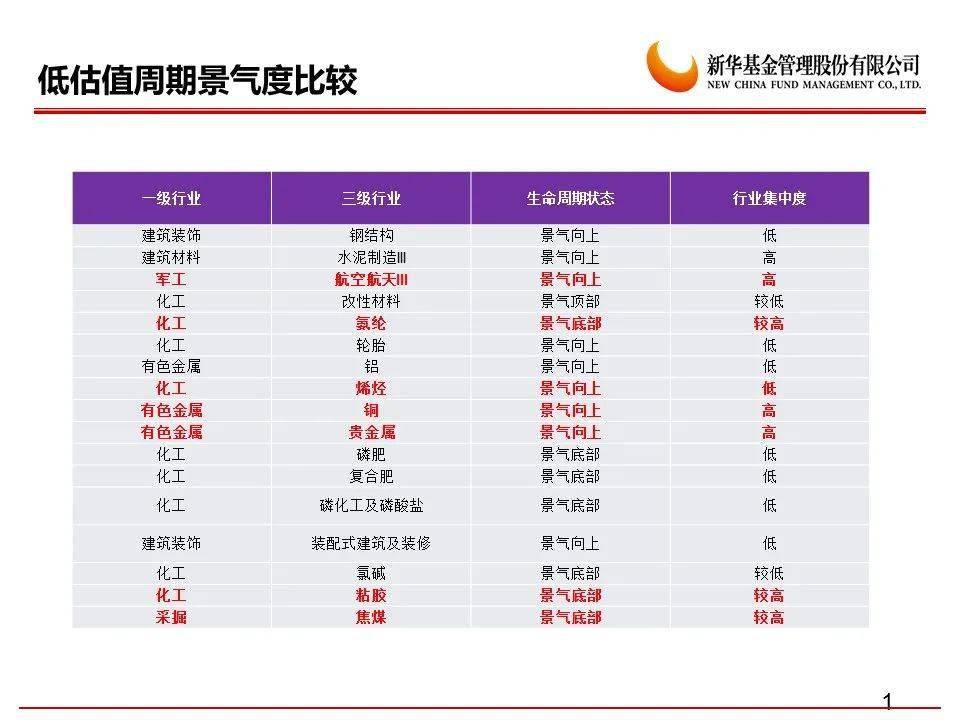 新奥天天正版资料大全,收益成语分析落实_战略版27.530