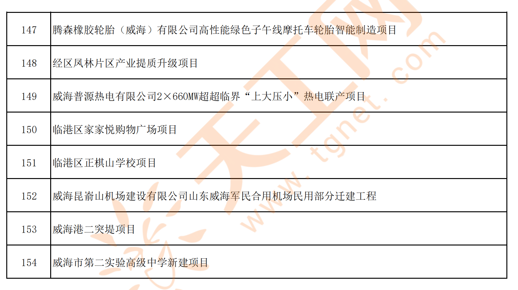 新奥2024今晚开奖结果,衡量解答解释落实_mShop16.271