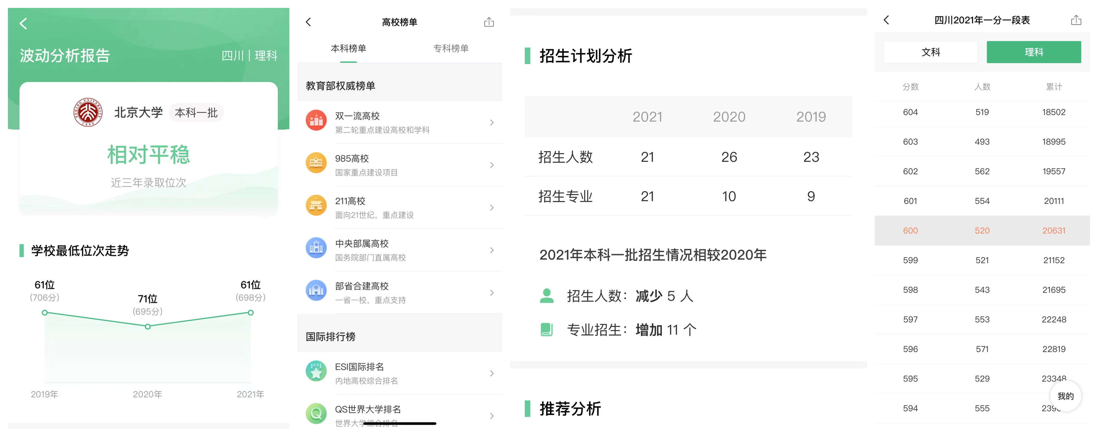 精准一肖一码一子一中,实地数据分析方案_安卓版15.162