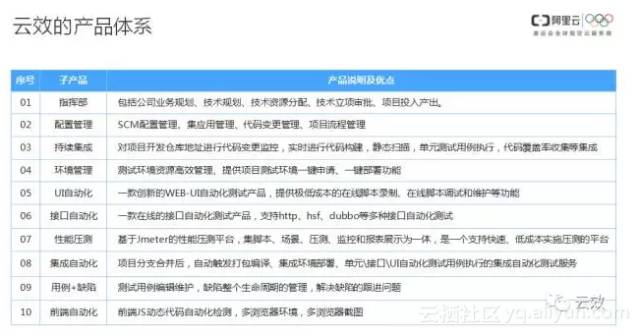 4949澳门精准免费大全2023,国产化作答解释落实_Q97.676