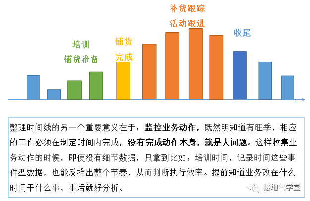 技术咨询 第41页