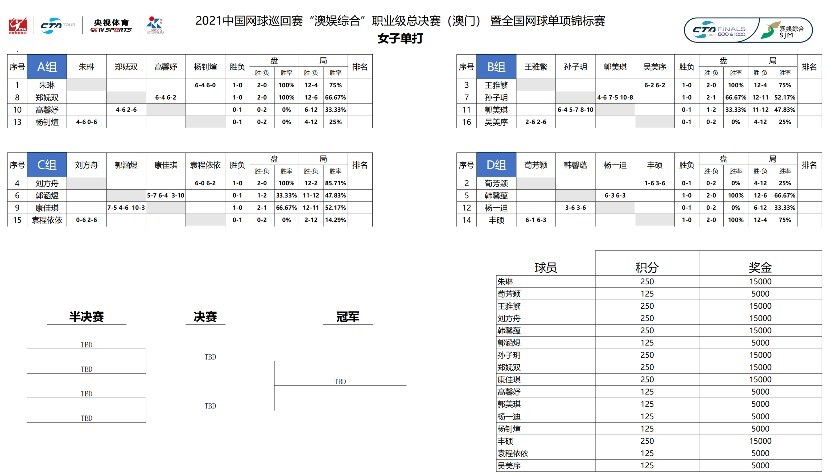 新澳门一码一肖一特一中水果爷爷,诠释解析落实_nShop83.869