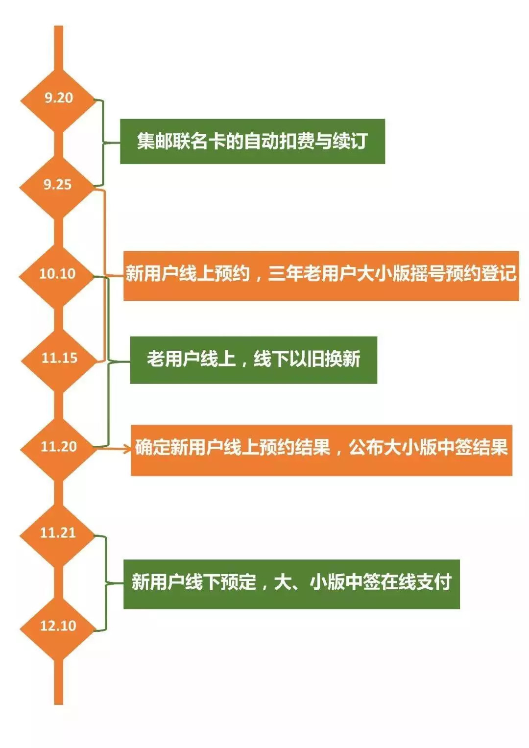 2024澳门特马今晚开奖56期的,整体规划执行讲解_Device56.187